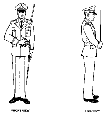 Port Arms Position