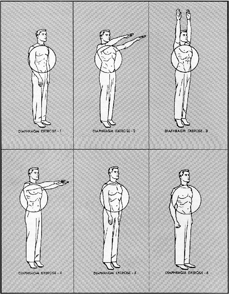 Diaphragm Exercise