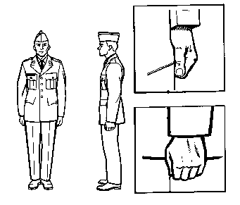 Position of Attention